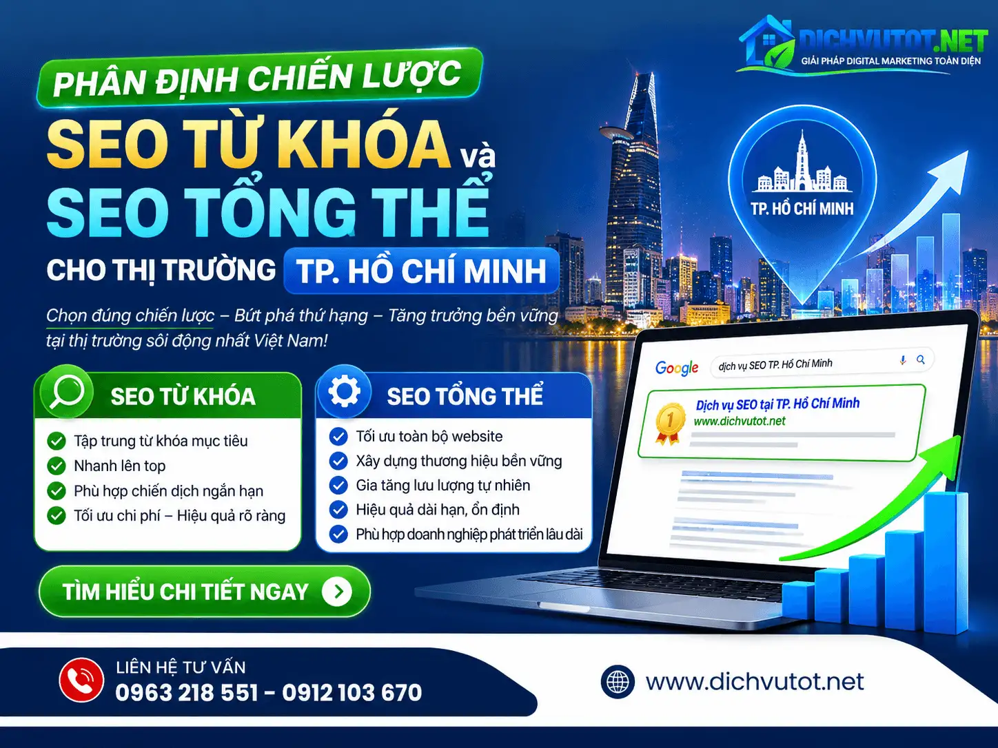 Seo từ khoá Hồ Chí Minh